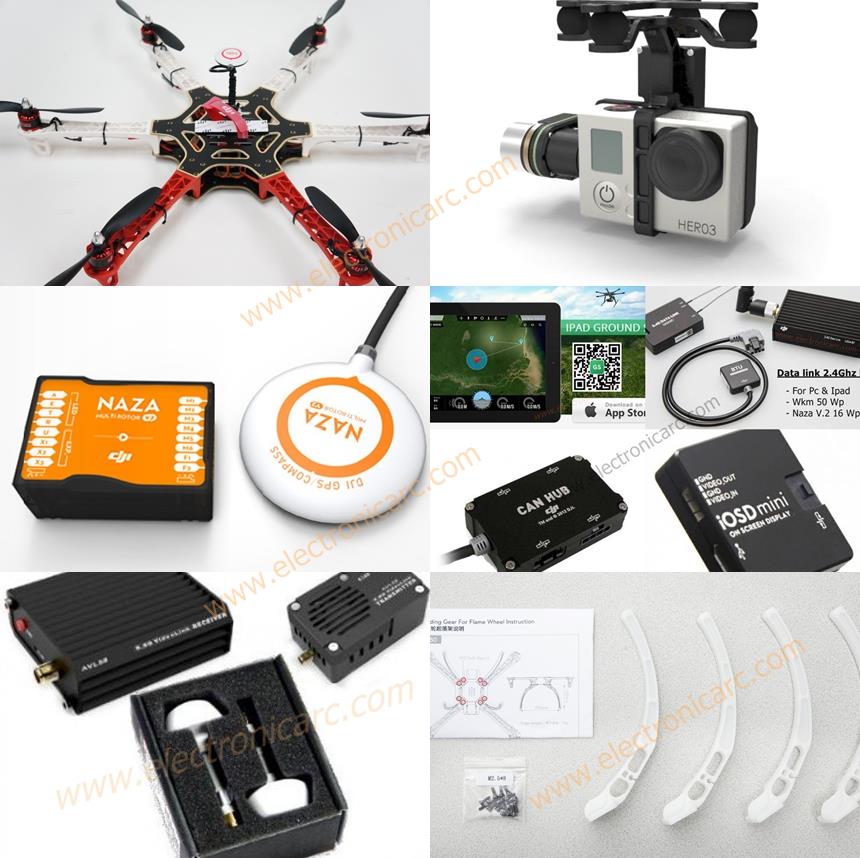 A ver que tenemos aqui